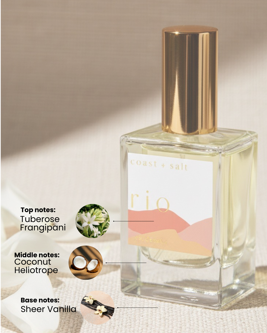 Rio Perfume Roller